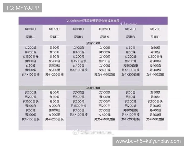 2026年游泳冬训周期优化，体能恢复更科学，冬泳时间标准
