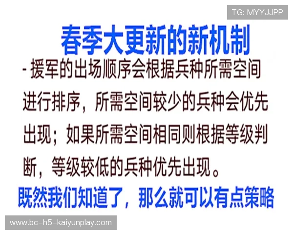 国际网联强化对裁判“利益冲突申报”制度 国际网联强化对裁判“利益冲突申报”制度